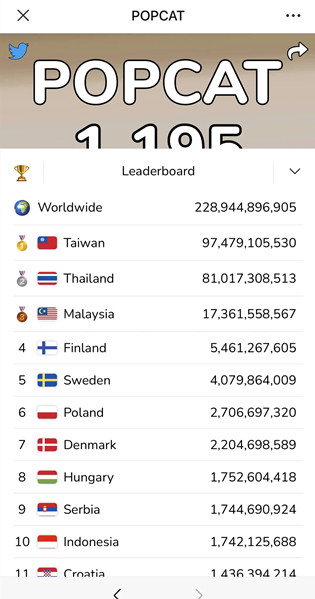 popcatclick游戏截图