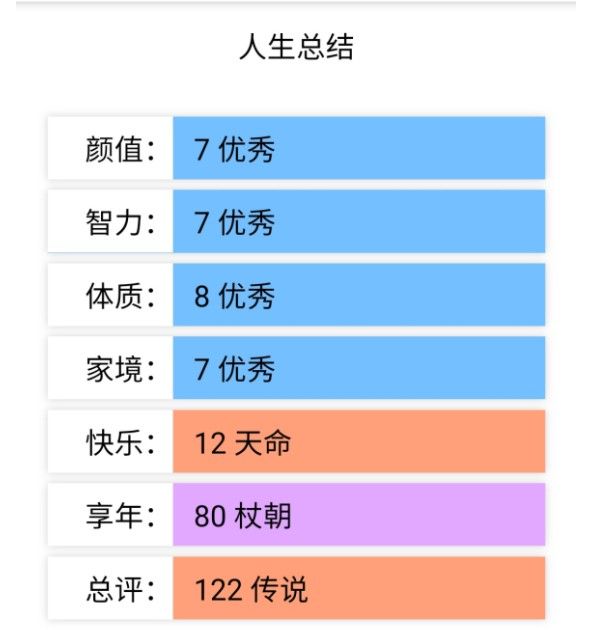 人生重开器转盘官网版截图