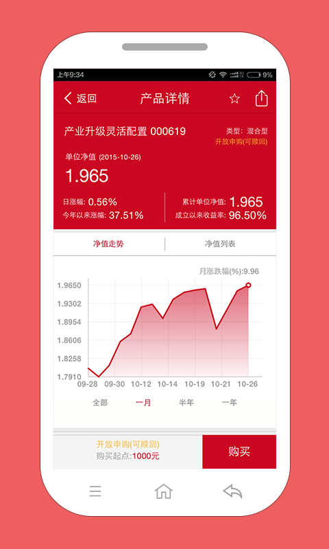 东方红截图
