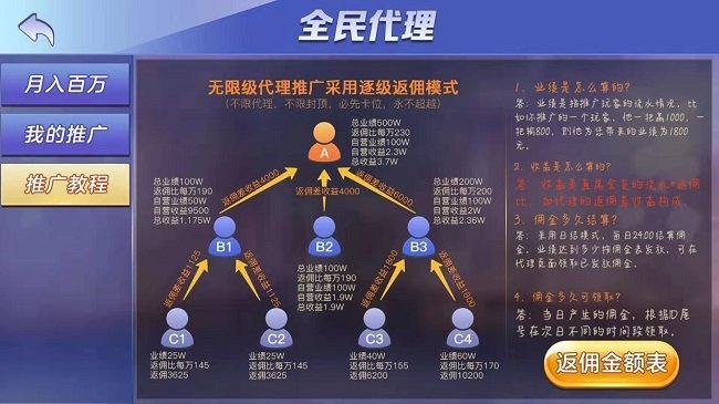 高达棋牌截图